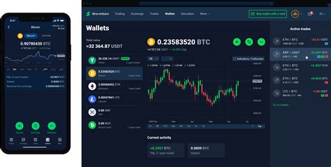 Tether (USDT) ve Güvenlik: Cüzdan ve İşlem Güvenliği